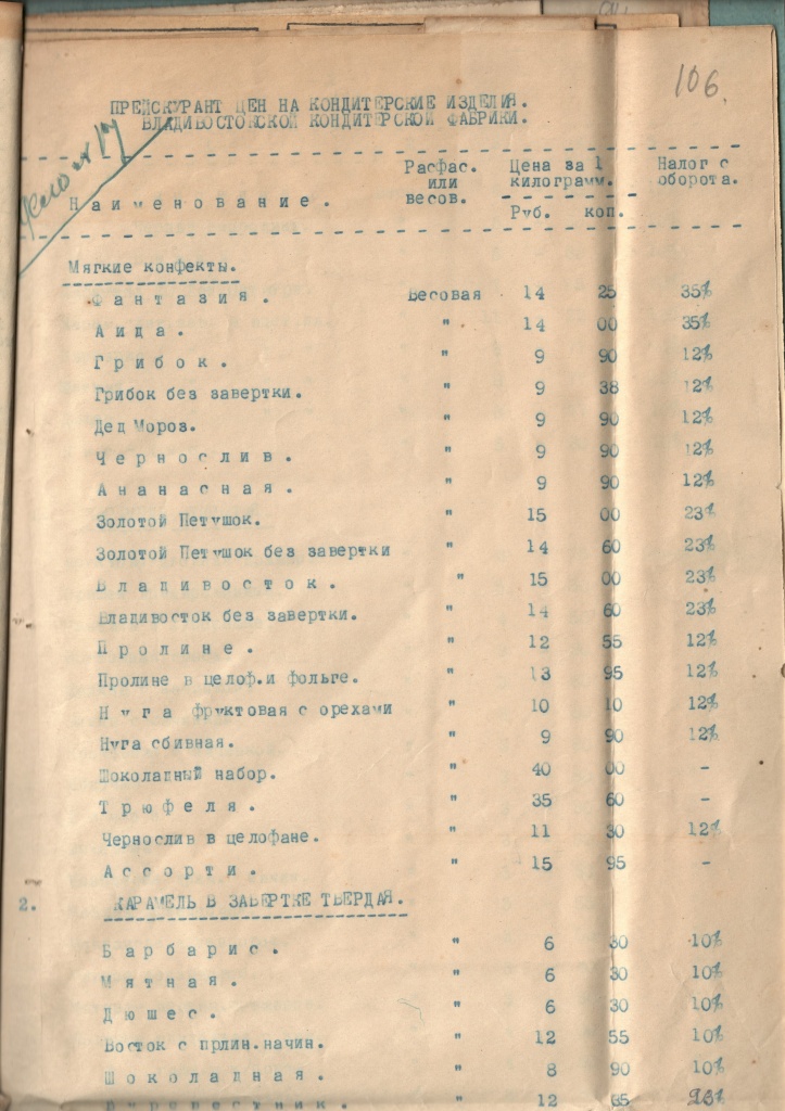 ГАПК. Фонд Р-146, оп.4, д.34, л.2..jpg