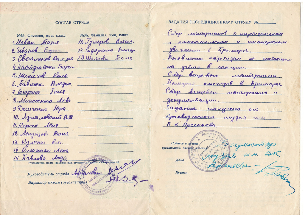 ГАПК. Ф.Р-1383, Оп. 1, Д. 36, Л. 8(приложение) (Дневник похода по маршруту Владивосток – Турий рог за 1961 год)