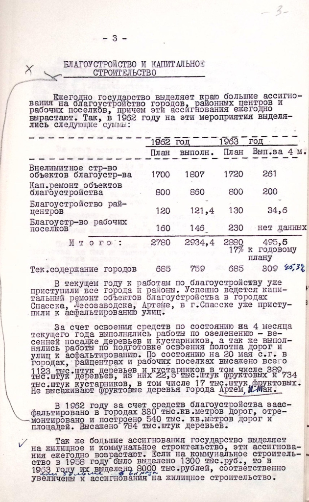Ф. Р.-510, оп.3, д.342, л.3.jpg Ф. Р.-510, оп.3, д.342, л.3.jpg