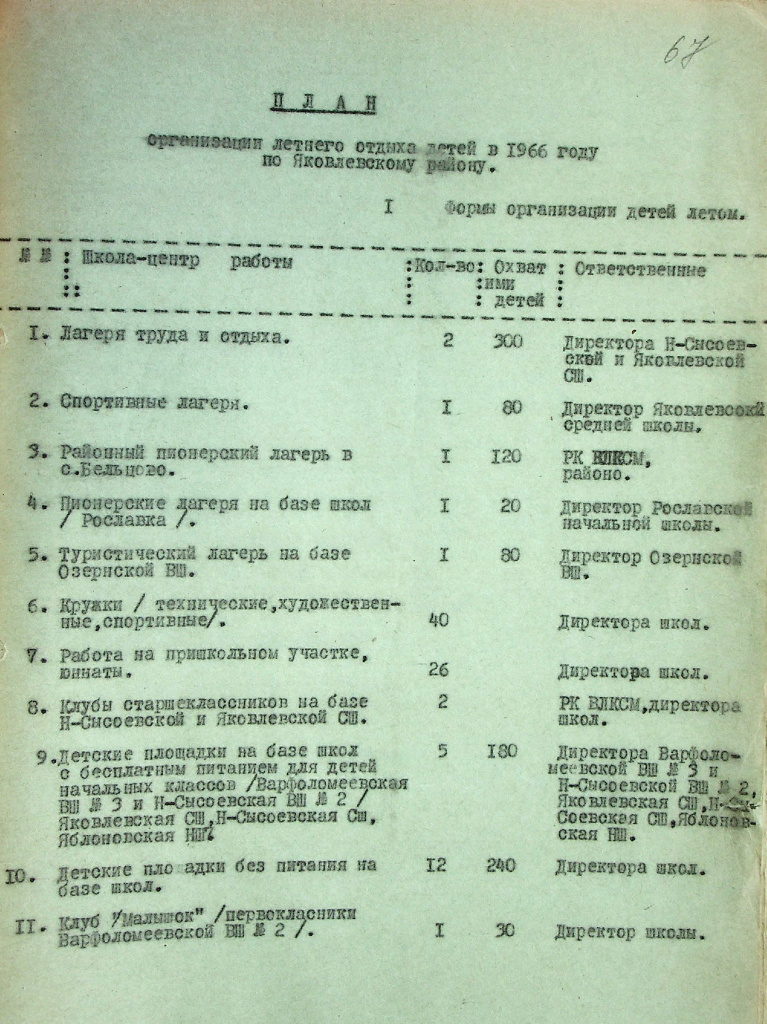 Ф.Р-7, оп.8, д.621, л.67.jpg